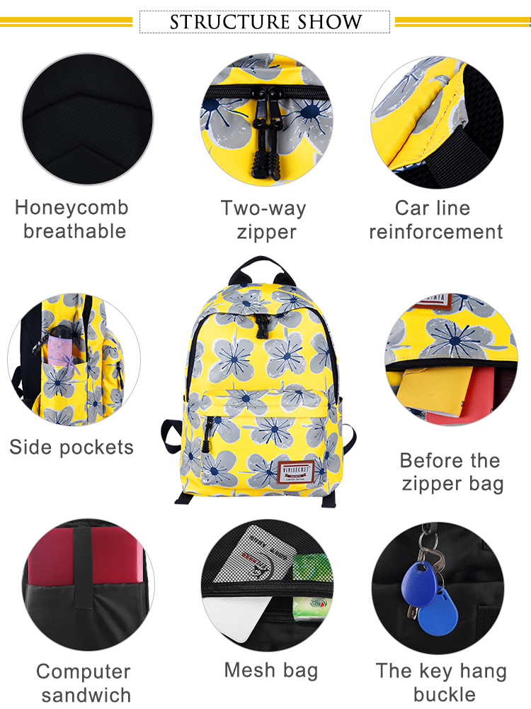 Kid Polyester bedruckter Bagpack Travel Custom School Rucksack